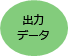 出力データ 出力データ