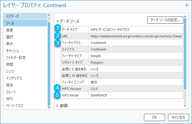 URL、WFS バージョン、WFS モードなどの WFS レイヤー データ ソースのプロパティ URL、WFS バージョン、WFS モードなどの WFS レイヤー データ ソースのプロパティ
