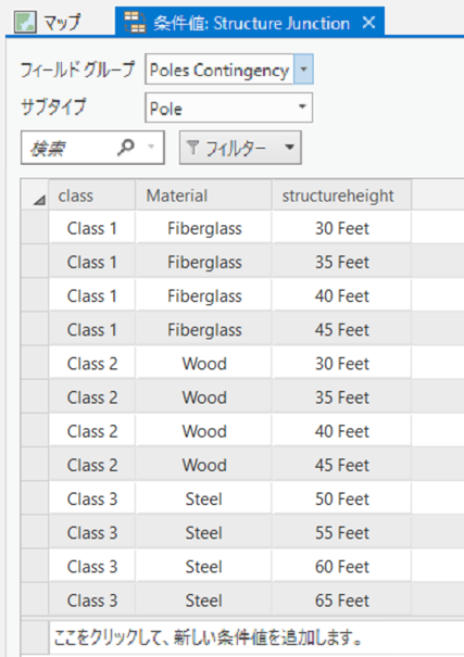 電柱の例の条件値 電柱の例の条件値