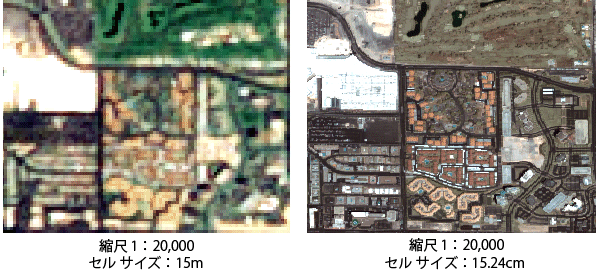 画像の縮尺および解像度 画像の縮尺および解像度