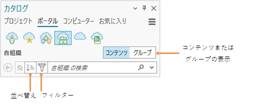 カタログ ウィンドウのポータル タブ