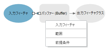 データ変数をツールに接続