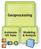 ジオプロセシングの使用の図