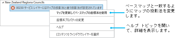 分析メッセージのショートカット メニュー