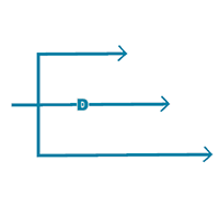 三重平行の拡張 ルール オプションの例