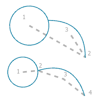 円弧を含む円 ルール オプションの作図ガイド