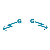 二重ジグザグ ルール オプションの例