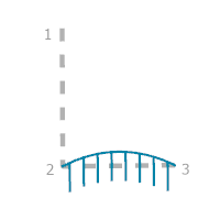 曲線平行目盛 ルール オプションの作図ガイド