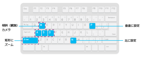 マップ操作 ツールで使用するショートカット キー マップ操作 ツールで使用するショートカット キー