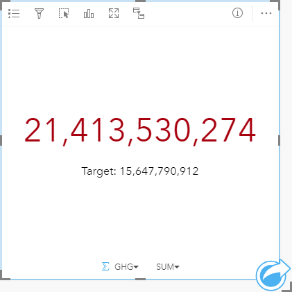 KPI カードの作成と使用—ArcGIS Insights | ドキュメント