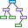 [フォレストベースの分類と回帰分析 (Forest-based Classification and Regression)] ツール