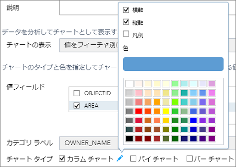 チャートの表示設定を指定