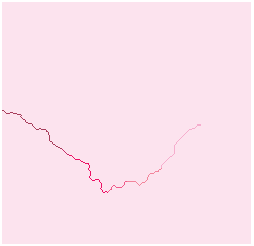 흐름 누적