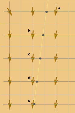 역방향 래스터의 셀 값 격자 구조 그리드