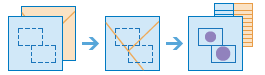 분석을 위한 경계를 정의하기 위해 레이어를 결합하는 세 파트의 다이어그램