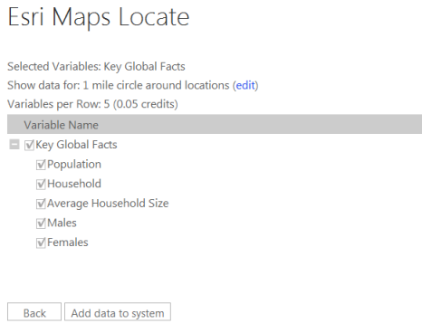 Sammendrag for geografiske suppleringsdata