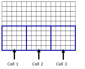 Komórki wynikowe o niższej rozdzielczości odwzorowywane na raster wejściowy