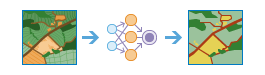 Procedura wykonywania zadań narzędzia Klasyfikuj piksele metodą Deep Learning