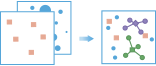 Diagram procedury wykonywania zadań narzędzia Wybierz najlepsze placówki