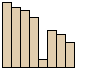 Visualização de perfil de um coletor