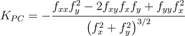 Equação de curvatura do plano (contorno projetado)