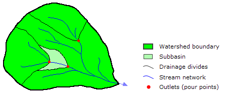 O que é Krigagem Bayesiana Empírica?—ArcGIS Online