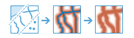 Diagrama de três partes com feições de linha destacadas
