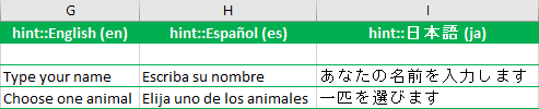 Colunas de dicas para cada idioma