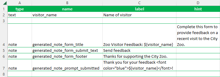 Exemplo de elementos do formulário personalizados