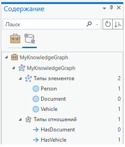 Перечислены все типы элементов и отношений, определенные в графе знаний на вкладке Модель данных. Перечислены все типы элементов и отношений, определенные в графе знаний на вкладке Модель данных.