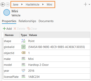 Строка местоположения указывает, как вы прибыли к текущему элементу или отношению. Строка местоположения указывает, как вы прибыли к текущему элементу или отношению.