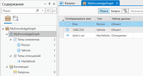 Откройте исследование, чтобы изучить элементы и отношения в графе знаний. Откройте исследование, чтобы изучить элементы и отношения в графе знаний.