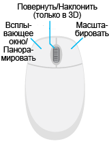 Кнопки мыши для инструмента Исследовать