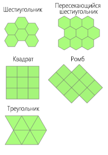 Иллюстрация инструмента Создать замощение