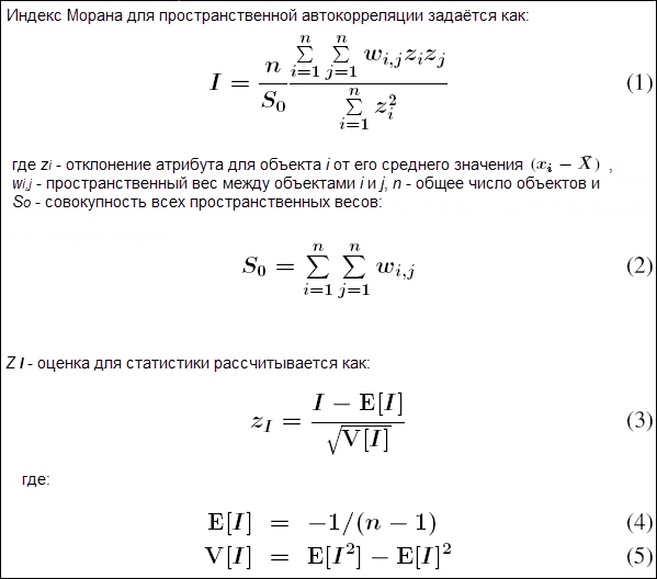 Математические расчеты для статистического показателя Общий индекс I Морана Математические расчеты для статистического показателя Общий индекс I Морана