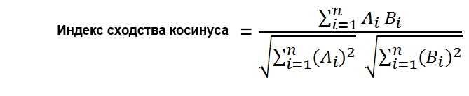 Уравнение косинусоидального сходства Уравнение косинусоидального сходства