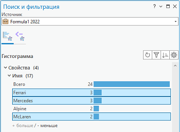 Выбраны несколько столбцов в гистограмме. Выбраны несколько столбцов в гистограмме.
