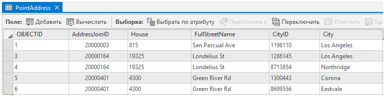 Атрибутивная таблица базовых данных с двумя объектами с одинаковыми значениями AddressJoinID Атрибутивная таблица базовых данных с двумя объектами с одинаковыми значениями AddressJoinID