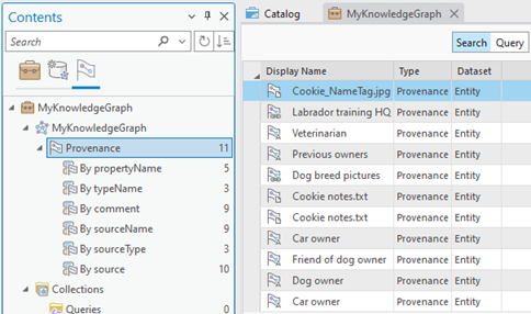 Список записей о происхождении приводится в виде исследования. Список записей о происхождении приводится в виде исследования.