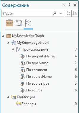 Изучите записи о происхождении на вкладке Происхождение. Изучите записи о происхождении на вкладке Происхождение.