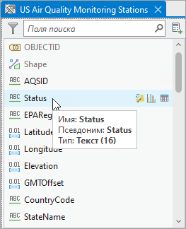 Панель Поля Панель Поля