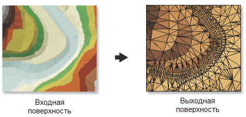 Иллюстрация Треугольники TIN Иллюстрация Треугольники TIN