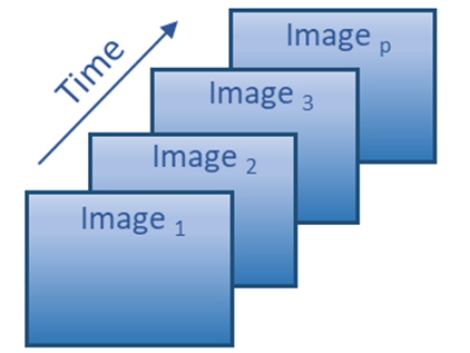 Набор изображений Набор изображений