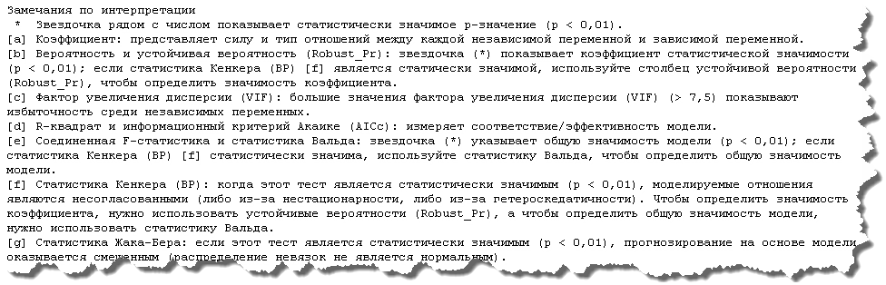 Замечания по интерпретации Замечания по интерпретации