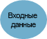 Входные данные Входные данные