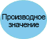 Производное значение Производное значение