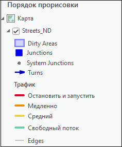 Отрисовка исходной категории в слое набора сетевых данных Отрисовка исходной категории в слое набора сетевых данных