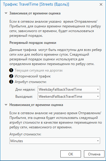 Диалоговое окно настроек анализатора дорожного движения, где отображается способ определяется стоимость анализатора дорожного движения Диалоговое окно настроек анализатора дорожного движения, где отображается способ определяется стоимость анализатора дорожного движения