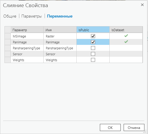 Переменные функции Слияние Переменные функции Слияние