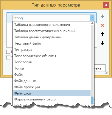 Типы данных параметров